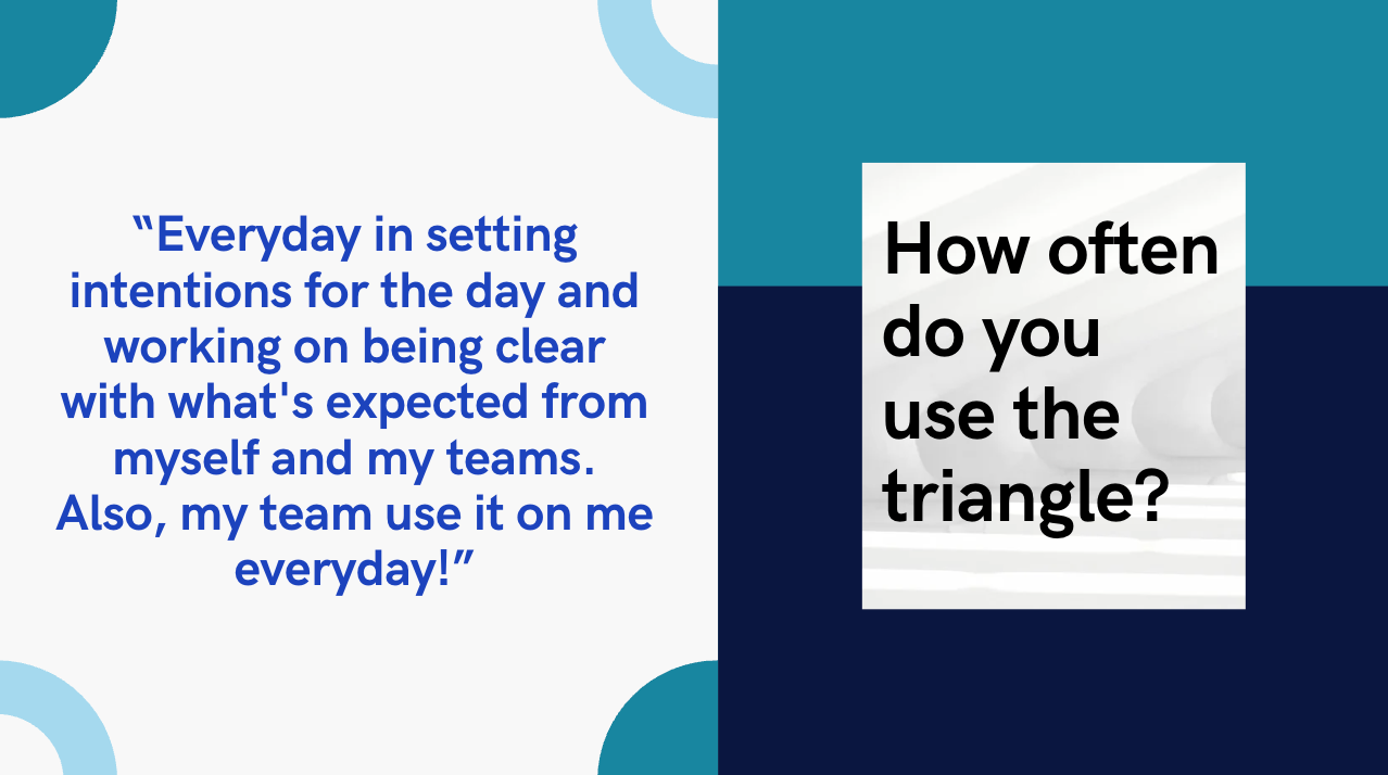 Step by Step Guide - The Power Triangle