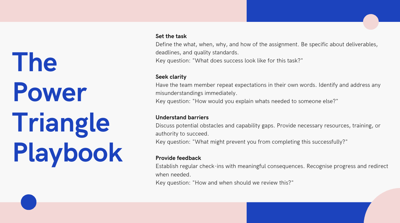 Step by Step Guide - The Power Triangle